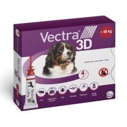 Antiparasitaire VECTRA 3D Chien - CEVA
