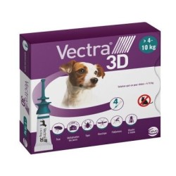 Antiparasitaire VECTRA 3D Chien - CEVA