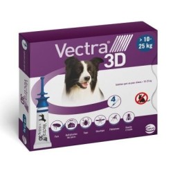 Antiparasitaire VECTRA 3D Chien - CEVA