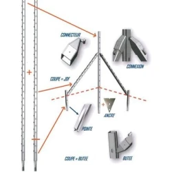 Piquet à linguets 1.5M Z275 1.5mm - METANOR