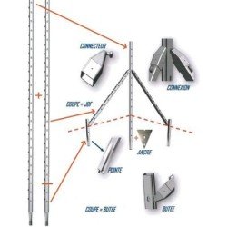 Conditionnement Piquet à linguets 1.7M Z275 1.5mm - METANOR